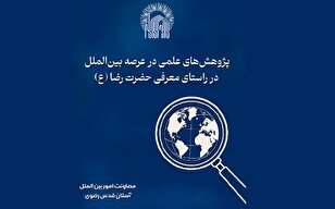 عملية البحث العلمي على الصعيد الدولي لتعزيز اسم وشارة الإمام الرضا (ع)