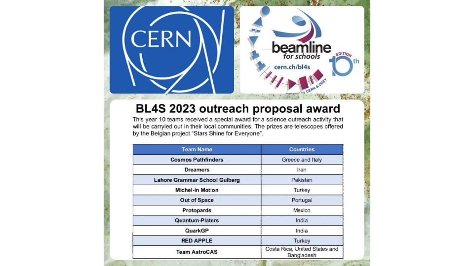تیم دانش آموزی «رویاپردازان» بنیاد فرهنگی رضوی با حضور دانش آموزان دبیرستان دوره دوم امام رضا(ع) واحد1 توانست جایزه ویژه مسابقات بین‌المللی سرن اروپا را به دست آورد.