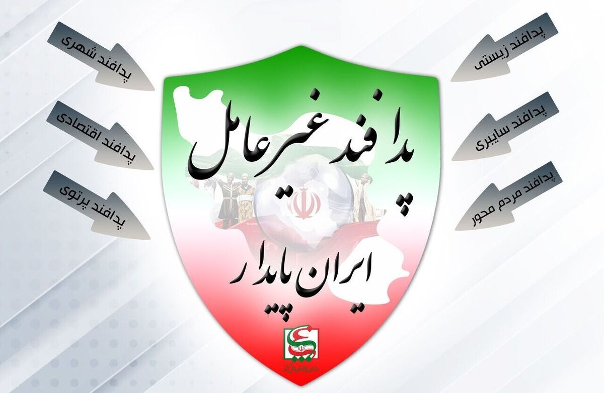 برگزاری کارگاه‌های آموزشی «پدافند غیرعامل» در کتابخانه آیت‌الله حکیم (ره) تهران