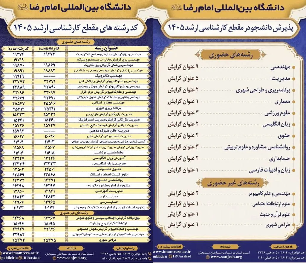 ۳۴ رشته کارشناسی‌ارشد پذیرای داوطلبان سال ۱۴۰۵ شد4646465
