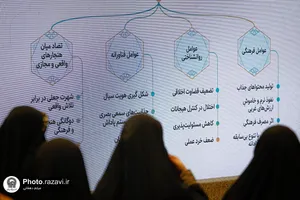 جلسه دفاع از پایان نامه دانشجویان دانشگاه امام رضا علیه&zwnj;السلام در حرم مطهر رضوی
