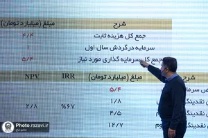 دومین رویداد دانش&zwnj;بنیان دعوت