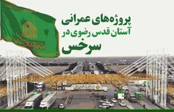 پروژه‌های عمرانی آستان قدس رضوی در سرخس