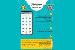 نقش‌آفرینی خادم‌یاران در جهش آماری و توسعه هوشمند «نسیم رضوان»