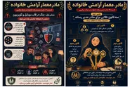 قسمت سوم مجموعه مادر، معمار آرامش خانواده منتشر شد