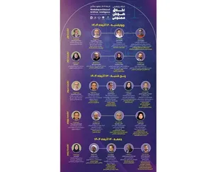 برگزاری نشست‌های پژوهشی و تخصصی «اخلاق هوش مصنوعی» در دانشگاه امام رضا (ع)