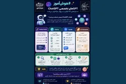 هوش‌آموز، GPT‌های تخصصی ChatGPT را معرفی کرد