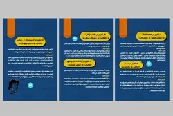 انتشار دوازدهمین شماره از مجموعه مداخلات روان‌شناختی در جنگ با رویکرد بازسازی خانه درون