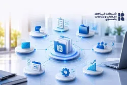 تکیه بر تخصص و سرمایه انسانی؛ محور راهبردی «فاوا رضوی» در ۲۸ سال افتخار