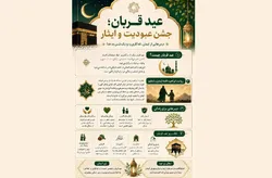 عید سعید قربان؛ جلوه بندگی و ایثار