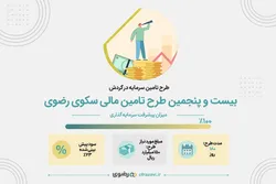 بیست و پنجمین طرح جذب سرمایه سکوی رضوی در کمتر از یک ساعت تکمیل شد