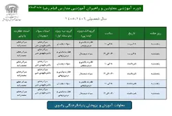 آغاز دوره راهبردی توانمندسازی معاونین و راهبران آموزشی مدارس امام رضا(ع)