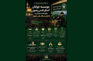 بسیج ظرفیت جوانان رضوی برای خدمت‌رسانی به زائران مراسم بدرقه رهبر شهید (رحمت الله علیه)