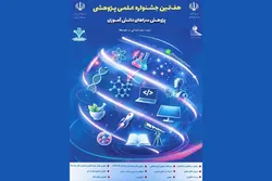 دانش‌آموزان پژوهش‌گر مدارس امام رضا (ع) به مرحله استانی جشنواره پژوهش‌سرا‌های دانش‌آموزی راه یافتند