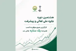 ارتقای کارگزاری رضوی به سطح «تقدیرنامه تک‌ستاره»