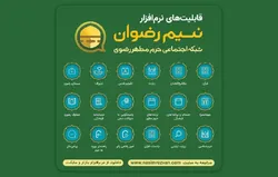 «نسیم رضوان» پیشران توسعه خدمات هوشمند در حرم مطهر امام رضا (ع) | ثبت ۱۲۰ میلیون زیارت مجازی