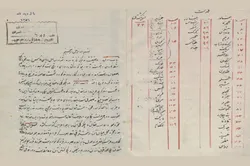 آغاز پروژه انتشار کتاب «جغرافیای بنادر جنوب» ایران