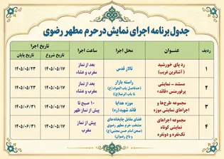 چهار مجموعه نمایشی در حرم مطهر رضوی به روی صحنه می‌رود