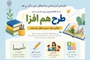 سومین دوره طرح توانمندسازی معلمان پایه‌های ابتدایی مدارس امام رضا (ع) برگزار می‌شود