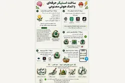 دانشجویان با بهره‌گیری از فناوری‌های نوین، بسته‌های برچسب حرفه‌ای تولید می‌کنند