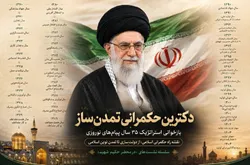 تحلیل محتوایی پیام‌های نوروزی رهبر معظم انقلاب اسلامی در قالب یک دکترین جامع حکمرانی