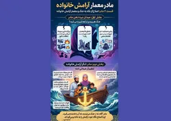 مادران با مدیریت تله‌های شناختی، آرامش را به فضای خانواده بازمی‌گردانند