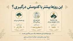 بررسی چالش‌های روزمره در دوره‌های مرکز آموزش مجازی مؤسسه جوانان آستان قدس رضوی