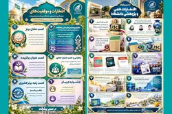 مسیر رشد و موفقیت دانشجویان دانشگاه بین‌المللی امام رضا (ع) ادامه دارد