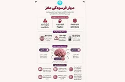 واکاوی ابعاد فرسودگی مغز و شیوه‌های علمی مدیریت بلاتکلیفی