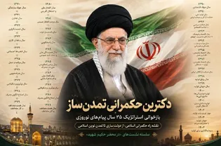 حکومت داری ایک جامع پالیسی کے آئینہ میں، 