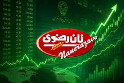 رشد 66 درصدی درآمدهای صنایع غذایی رضوی در دو ماه نخست 1405