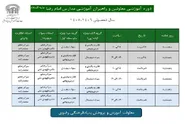 آغاز دوره راهبردی توانمندسازی معاونین و راهبران آموزشی مدارس امام رضا(ع)