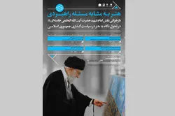 «هنر به مثابه مسئله راهبردی»؛ بازخوانی میراث نظری امام شهید حضرت آیت‌الله العظمی خامنه‌ای (رضوان‌الله تعالی علیه)