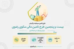 بیست و پنجمین طرح جذب سرمایه سکوی رضوی در کمتر از یک ساعت تکمیل شد
