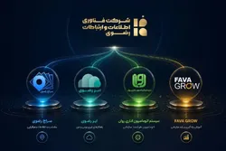 سند استراتژی برند توسط فاوا رضوی تدوین شد