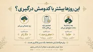 بررسی چالش‌های روزمره در دوره‌های مرکز آموزش مجازی مؤسسه جوانان آستان قدس رضوی