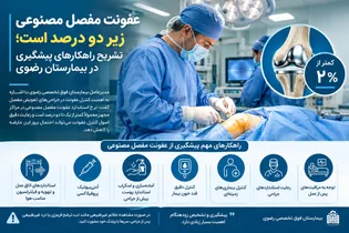 عفونت مفصل مصنوعی زیر دو درصد است؛ تشریح راهکار‌های پیشگیری در بیمارستان رضوی