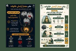 ذهن مادر، میدان نبرد جنگ ترکیبی