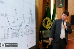 هشتمین نشست مدیران بنیاد بهره&zwnj;وری موقوفات آستان قدس رضوی