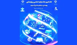 راه‌یابی دانش‌آموزان مدارس امام رضا (ع) به داوری کشوری جشنواره پژوهش‌سرا‌های دانش‌آموزی