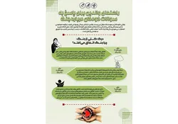 پانزدهمین شماره سلسله‌ نشرهای روان‌آگاهی با موضوع تبیین جنگ برای کودکان منتشر شد