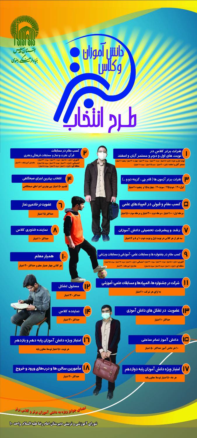 طرح تربیتی «دانش آموز تمام ساحتی» در دبیرستان امام رضا(ع)