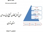 تدوین و رونمایی از طرح تحول کانون تبلیغ دینی استان تهران با ۴۰ برنامه